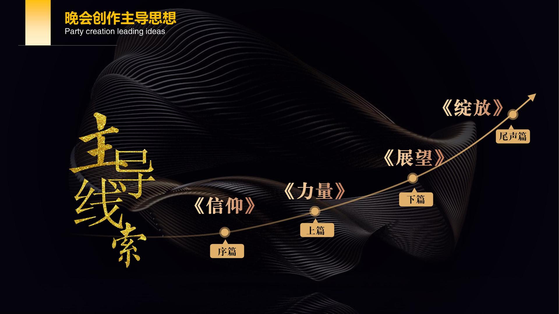 煜言影业获评“年度公共文化服务优秀伙伴”